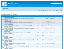 Tablet Screenshot of forum.openemm.org